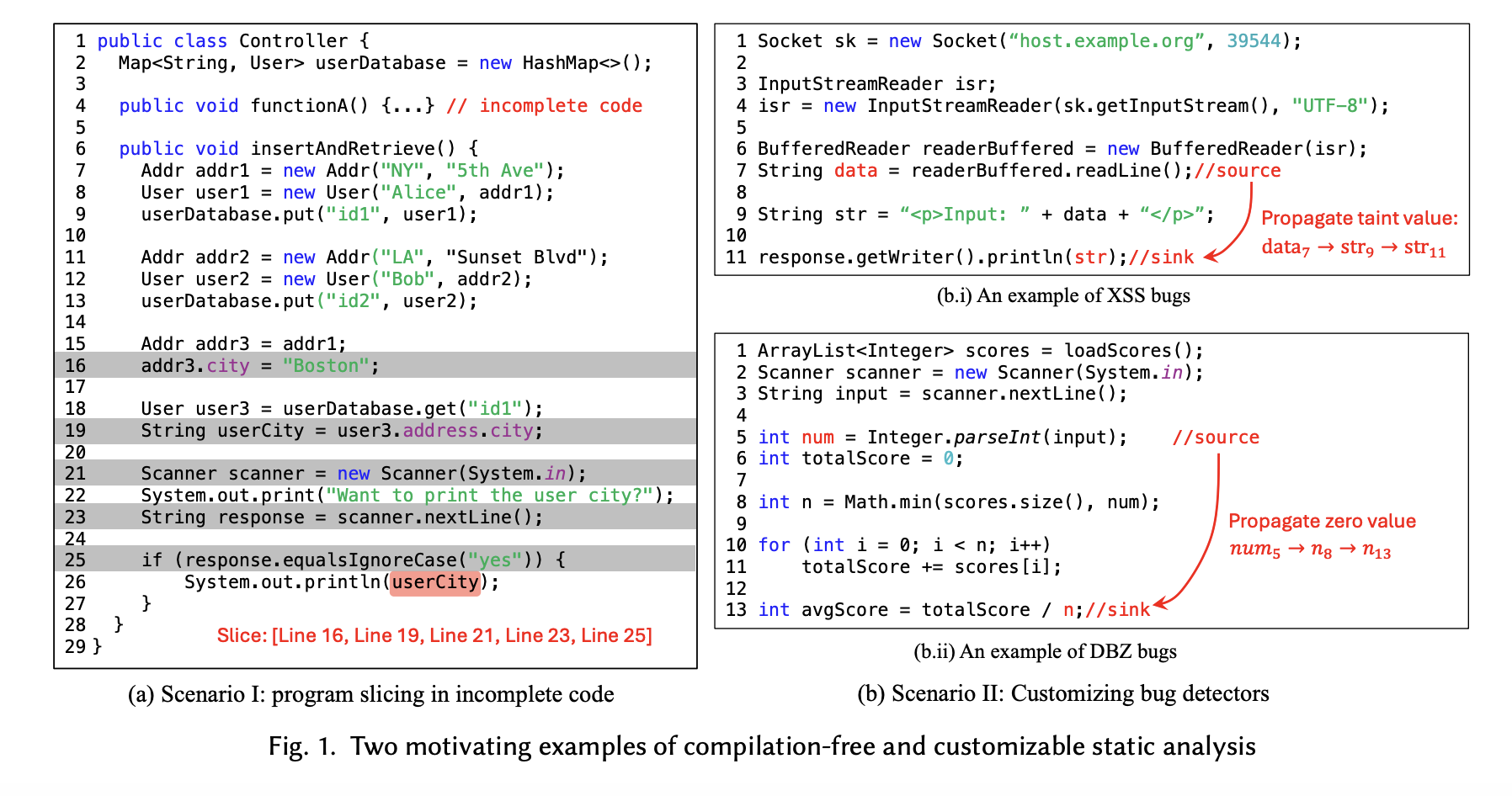 meet-llmsa:-a-compositional-neuro-symbolic-approach-for-compilation-free,-customizable-static-analysis-with-reduced-hallucinations