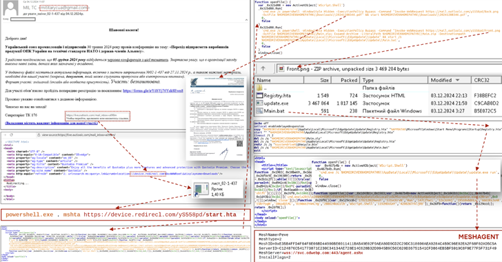 CERT-UA Warns of Phishing Attacks Targeting Ukraine’s Defense and Security Force