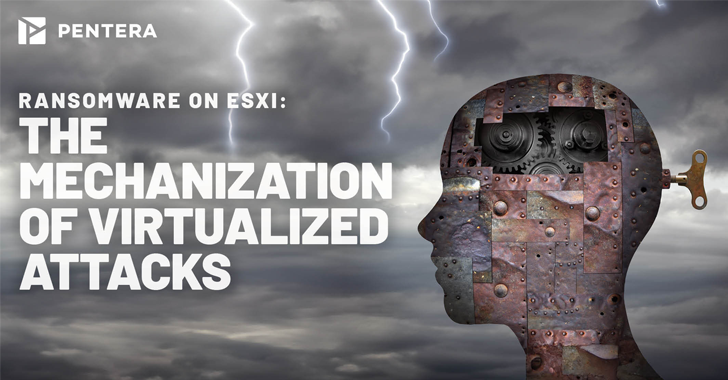 Ransomware on ESXi: The mechanization of virtualized attacks