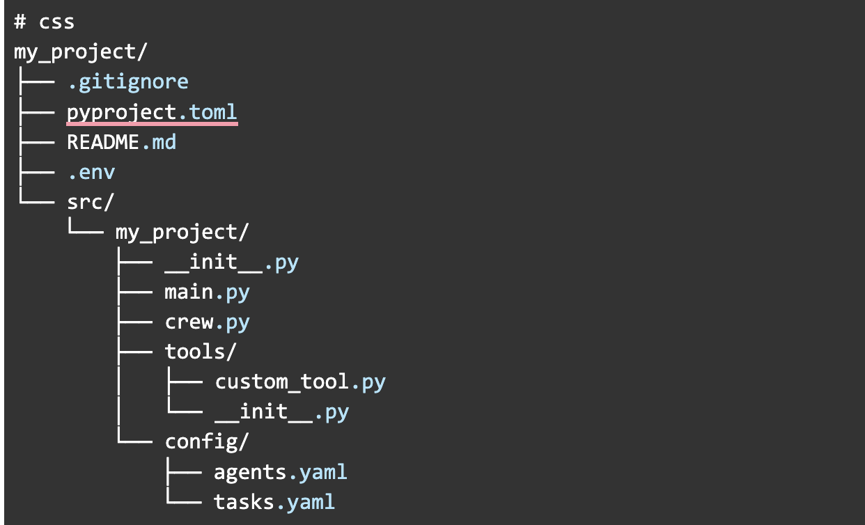 crewai:-a-guide-to-agentic-ai-collaboration-and-workflow-optimization-with-code-implementation