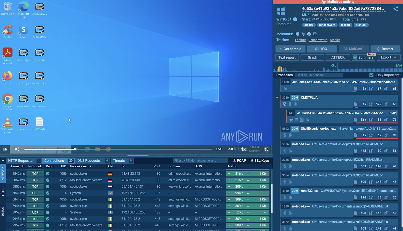 top-3-ransomware-threats-active-in-2025