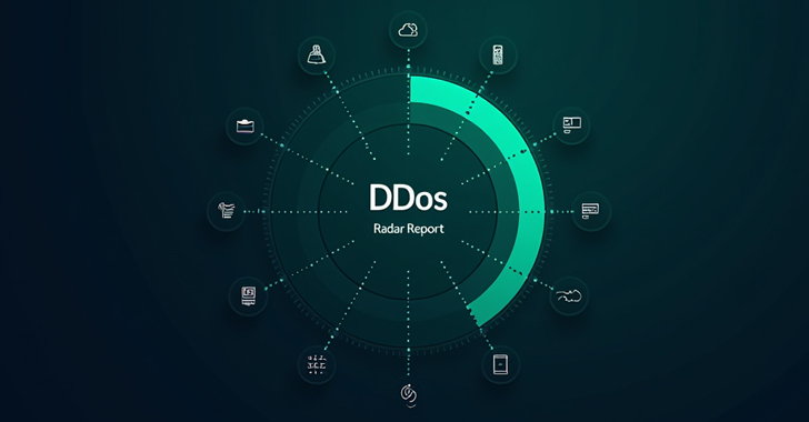 gcore-ddos-radar-reveals-56%-yoy-increase-in-ddos-attacks