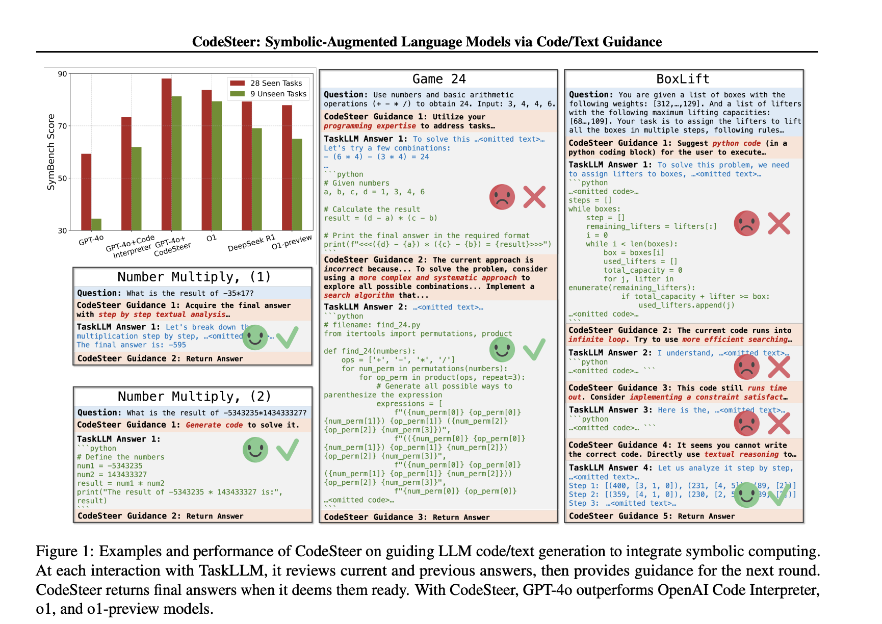 this-ai-paper-introduces-codesteer:-symbolic-augmented-language-models-via-code/text-guidance