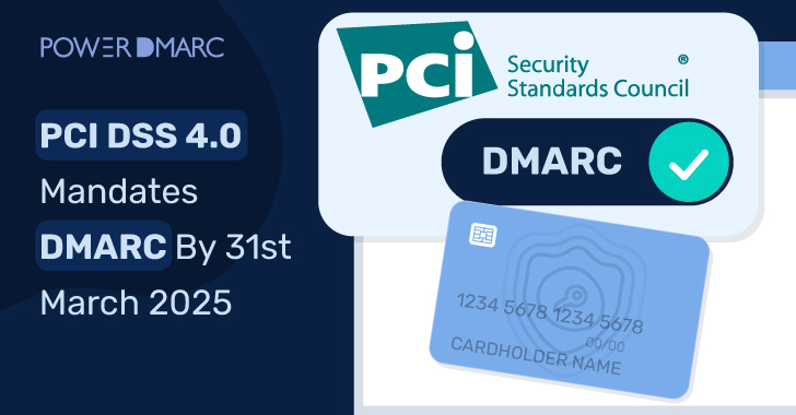 pci-dss-4.0-mandates-dmarc-by-31st-march-2025