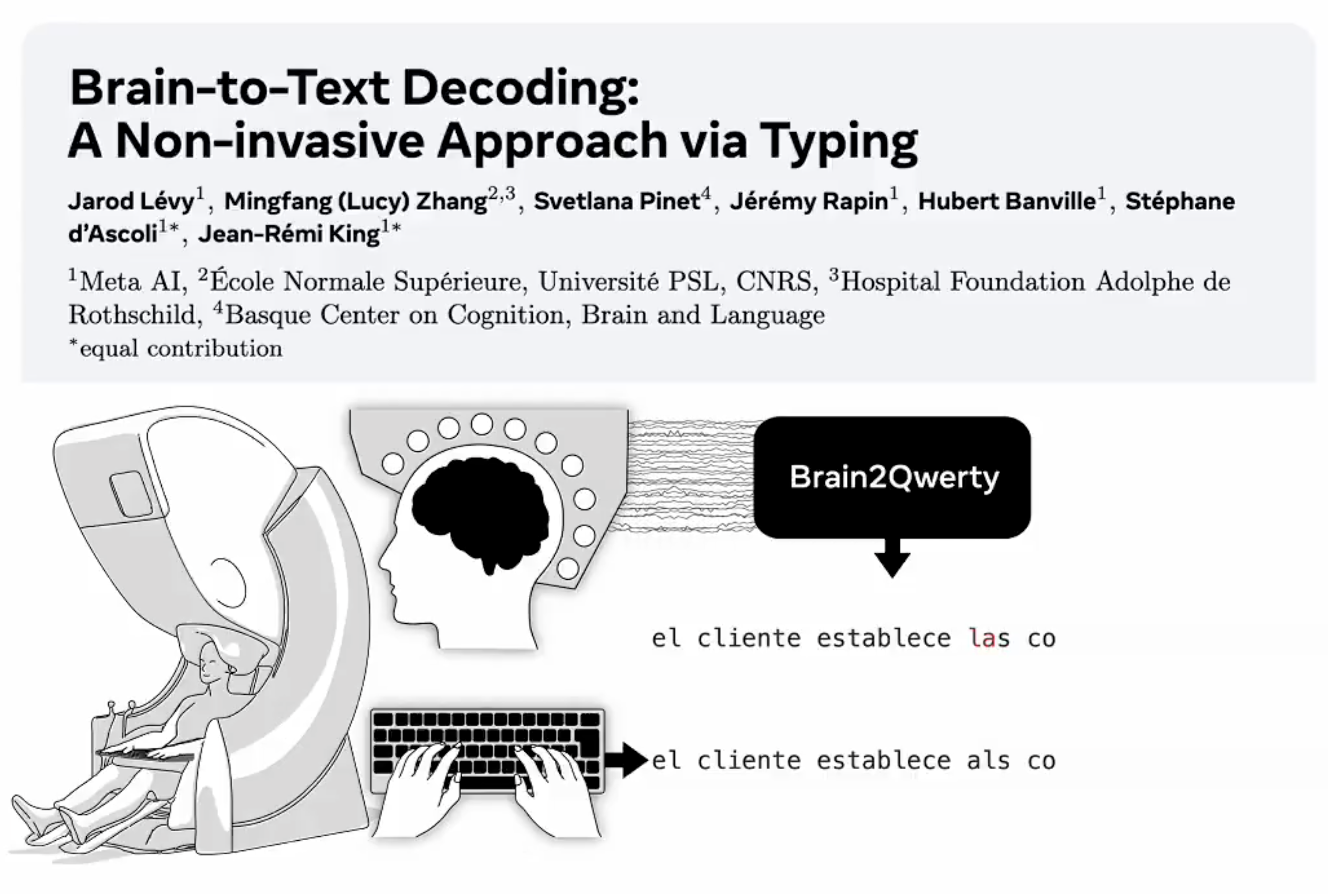 meta-ai-introduces-brain2qwerty:-advancing-non-invasive-sentence-decoding-with-meg-and-deep-learning