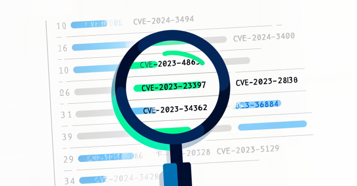 beyond-vulnerability-management-–-can-you-cve-what-i-cve?
