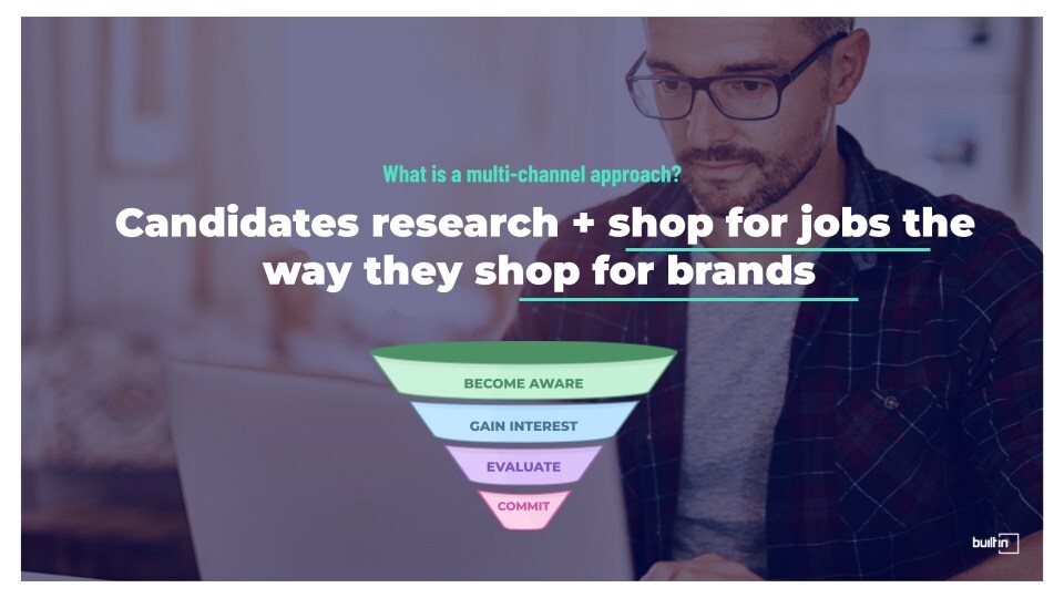 built-in-releases-talent-trend-report-and-expert-panel-discussion