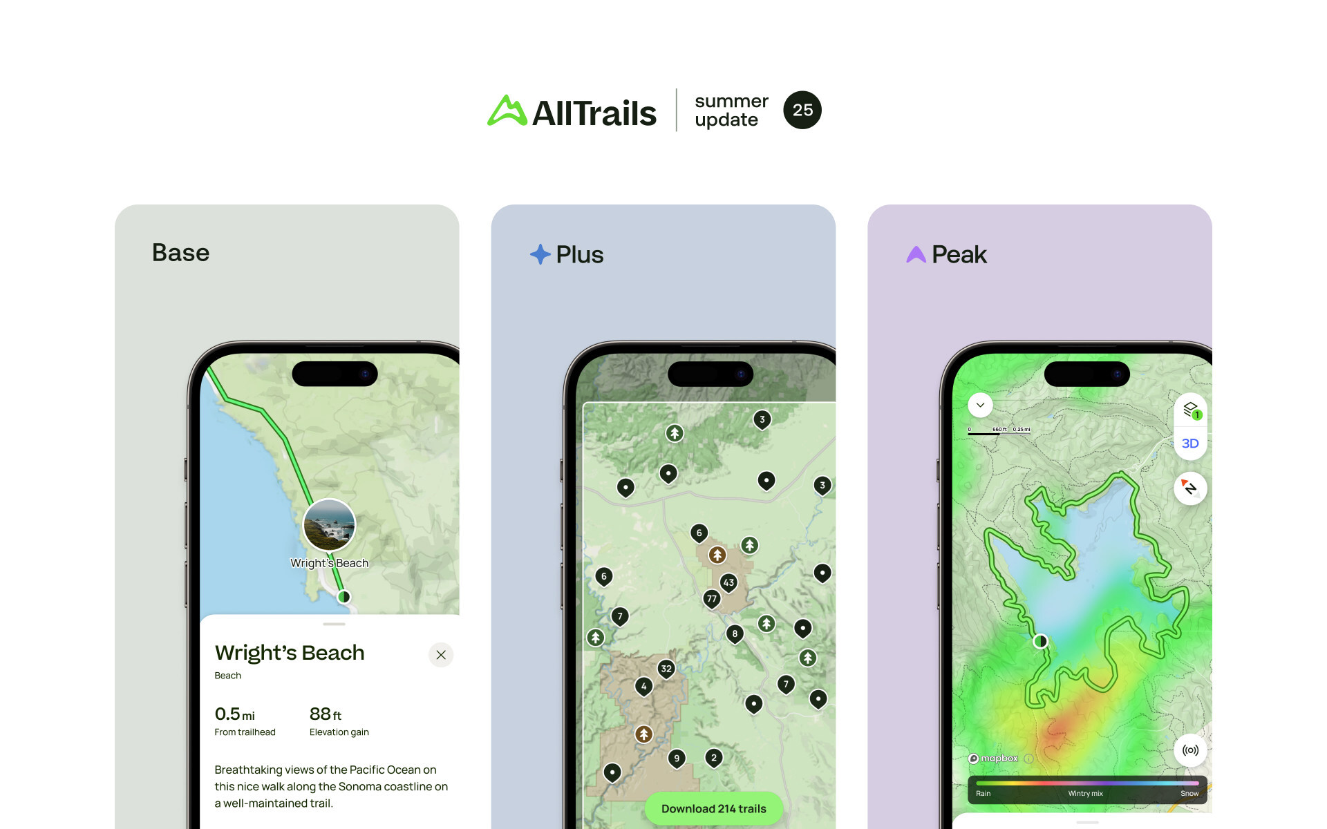 alltrails-expands-membership-offering-with-alltrails-peak