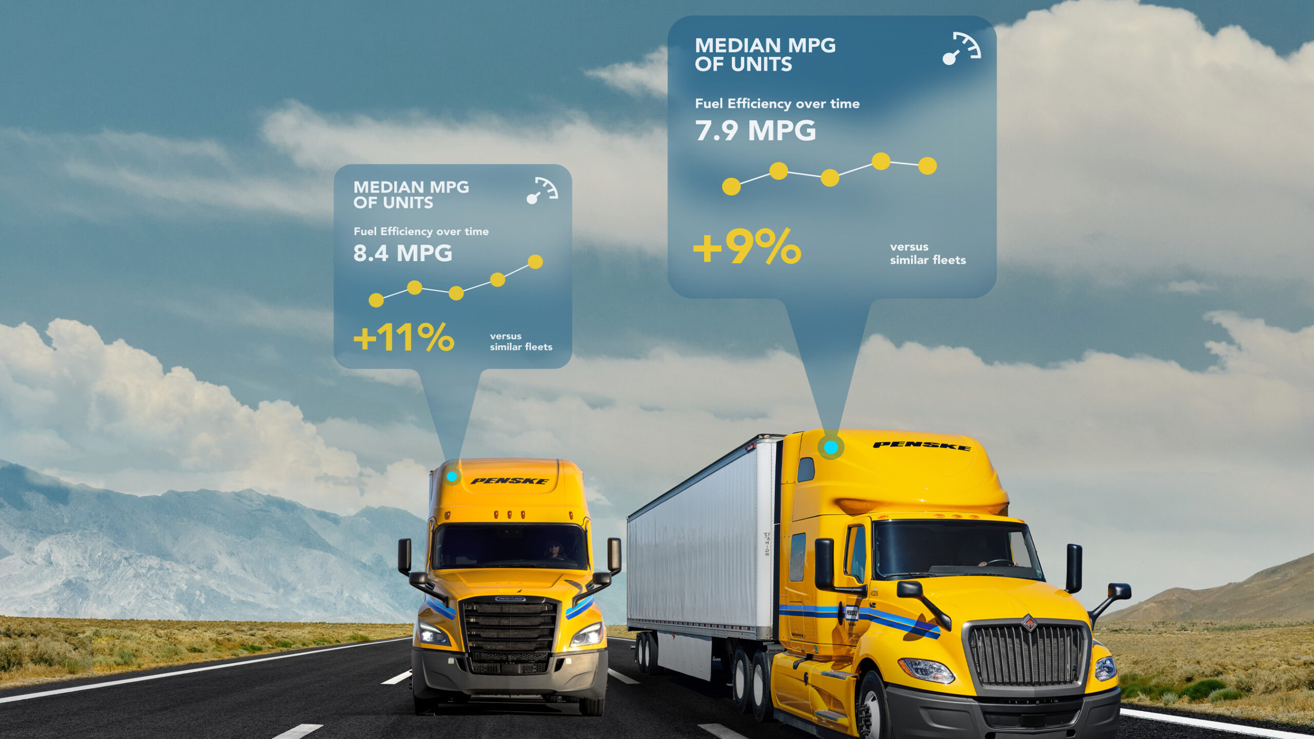 penske’s-catalyst-ai-powers-innovative-new-era-of-fleet-intelligence