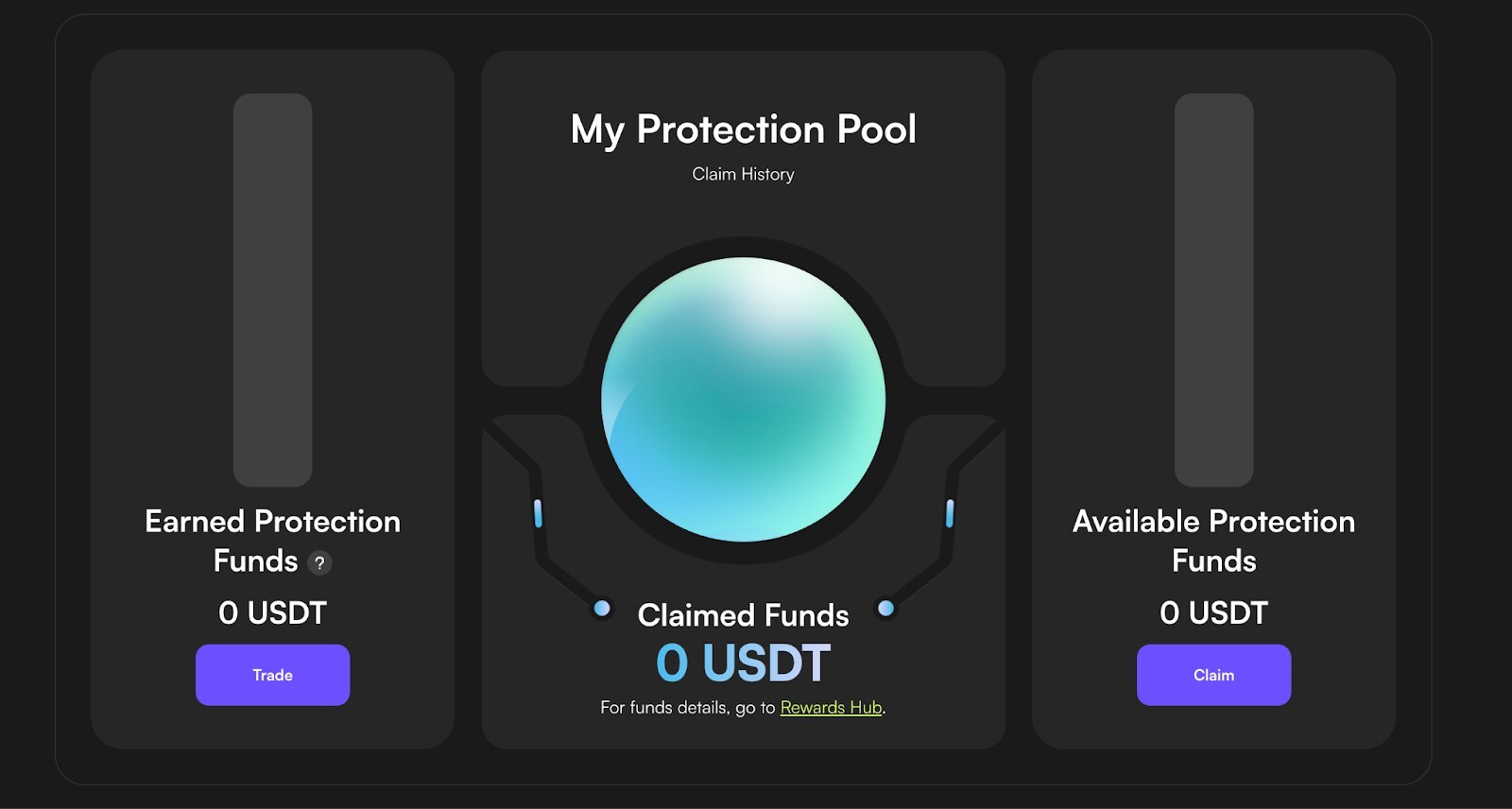 coinw-unveils-industry-first-futures-protection-program：instant-refunds-designed-to-safeguard-traders