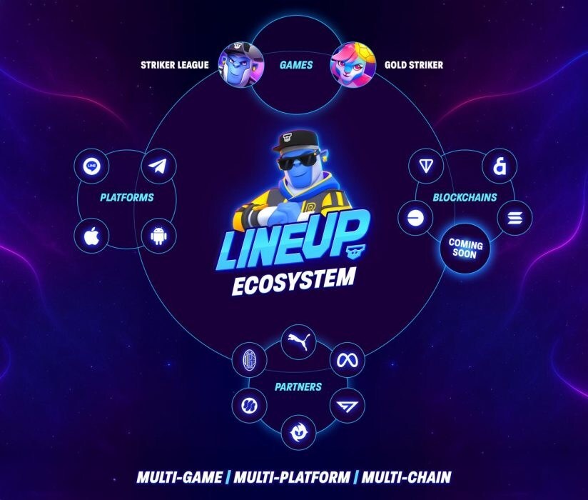 lineup-games-unveils-multi-platform,-multi-chain-gaming-ecosystem