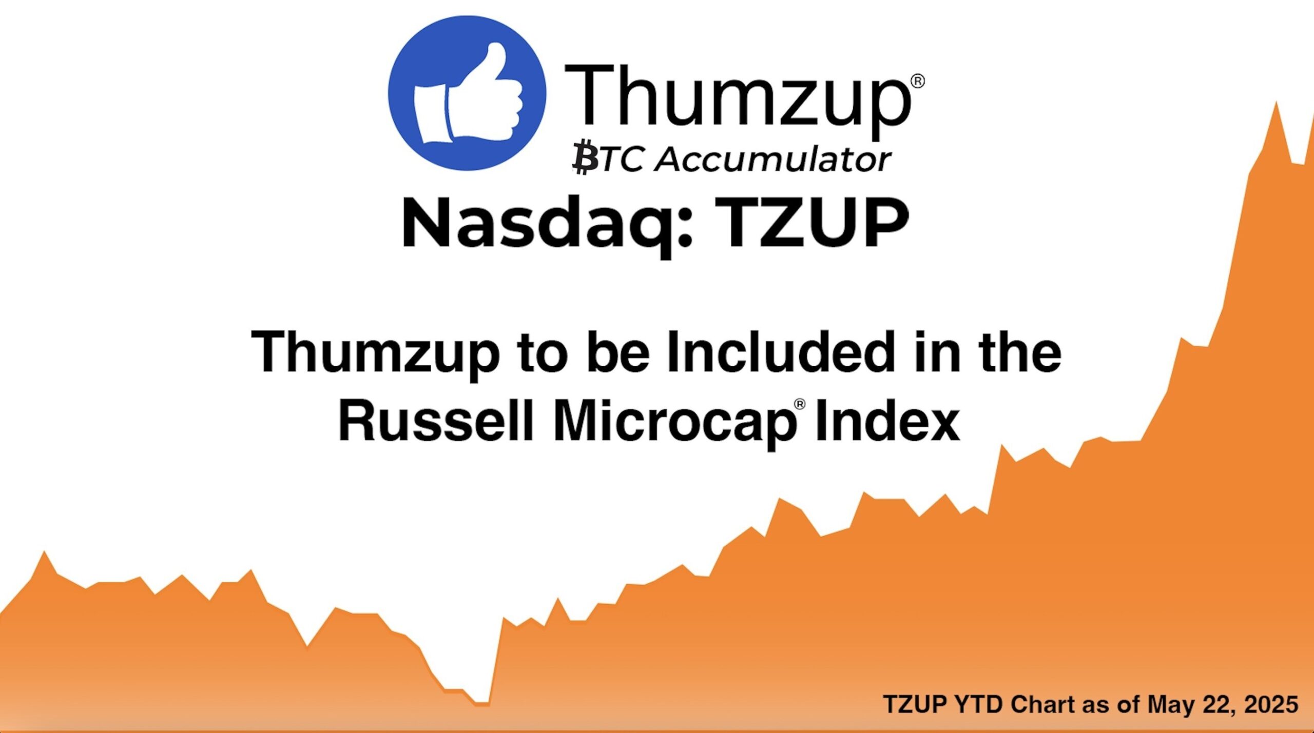 thumzup-media-corporation-to-be-included-in-the-russell-microcap-index