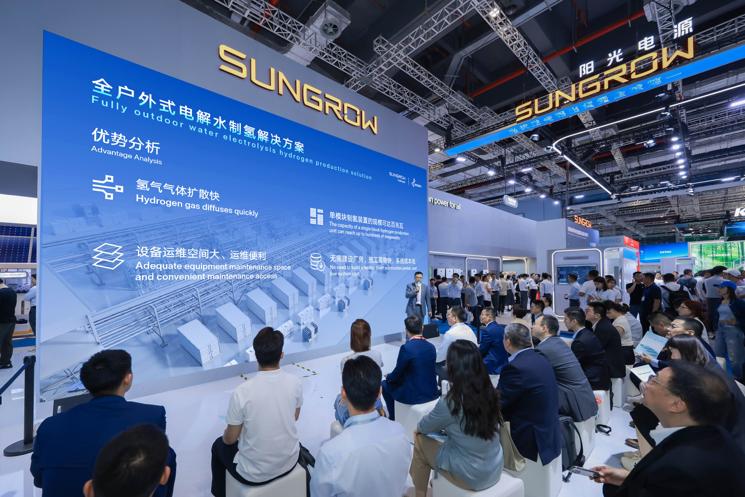 sungrow-hydrogen-y-wison-engineering-presentan-en-snec-la-solucion-“planta-como-producto”