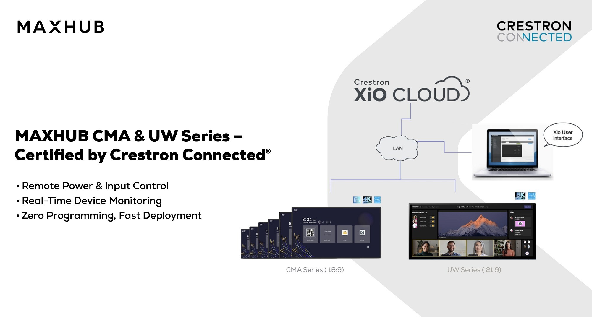 las-pantallas-comerciales-maxhub-obtienen-la-certificacion-crestron-connected