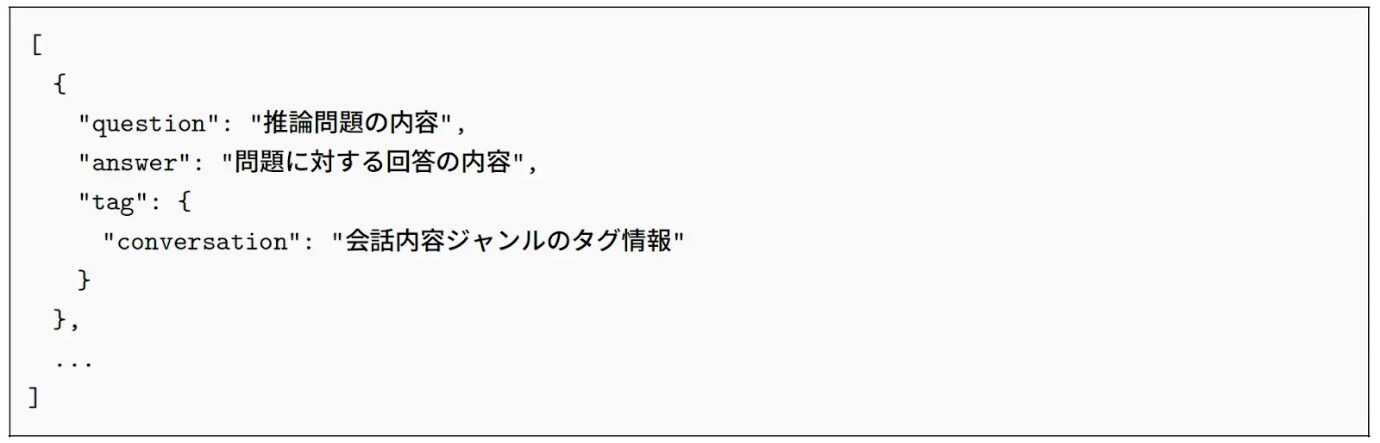 apto-releases-high-accuracy-japanese-reasoning-data-for-llm-fine-tuning,-free-of-charge