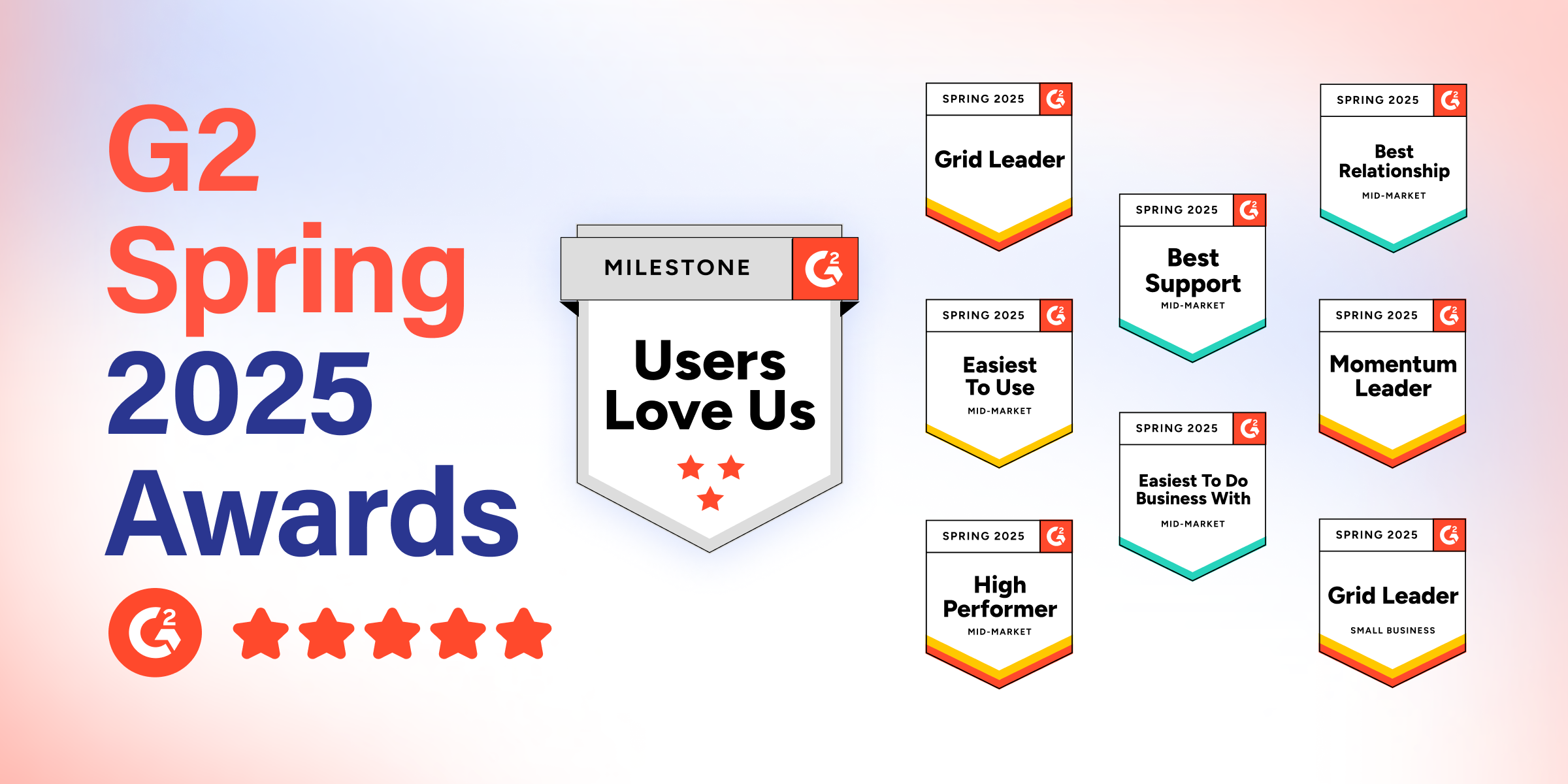 rightworks-marks-four-year-milestone-after-winning-nine-badges-in-g2-spring-2025-reports