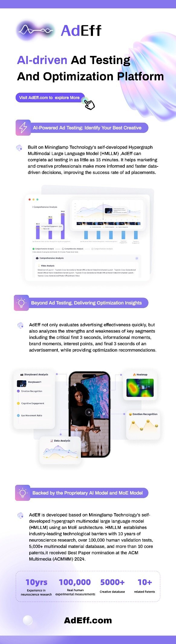 mininglamp-technology-launches-adeff-globally,-redefining-ad-testing-with-ai-agent