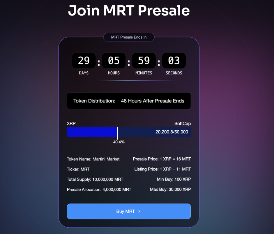 martini-market-fills-over-40%-of-presale-allocation-within-24-hours-of-launch-on-xrp-ledger