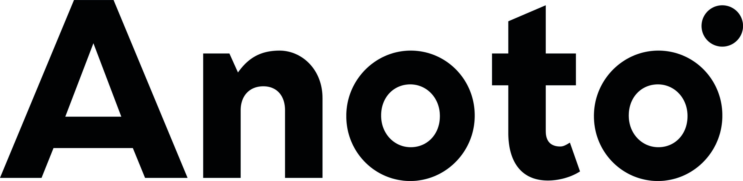anoto-group-ab-has-raised-usd-250,000-pursuant-to-a-second-tranche-under-existing-convertible-loan-agreement
