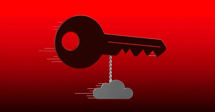 the-hidden-risks-of-saas:-why-built-in-protections-aren’t-enough-for-modern-data-resilience