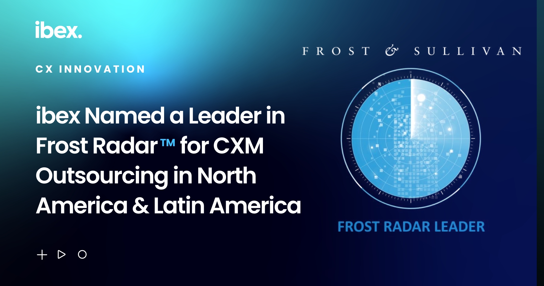 ibex-ranked-a-leader-in-frost-&-sullivan’s-radar-for-customer-experience-management-outsourcing