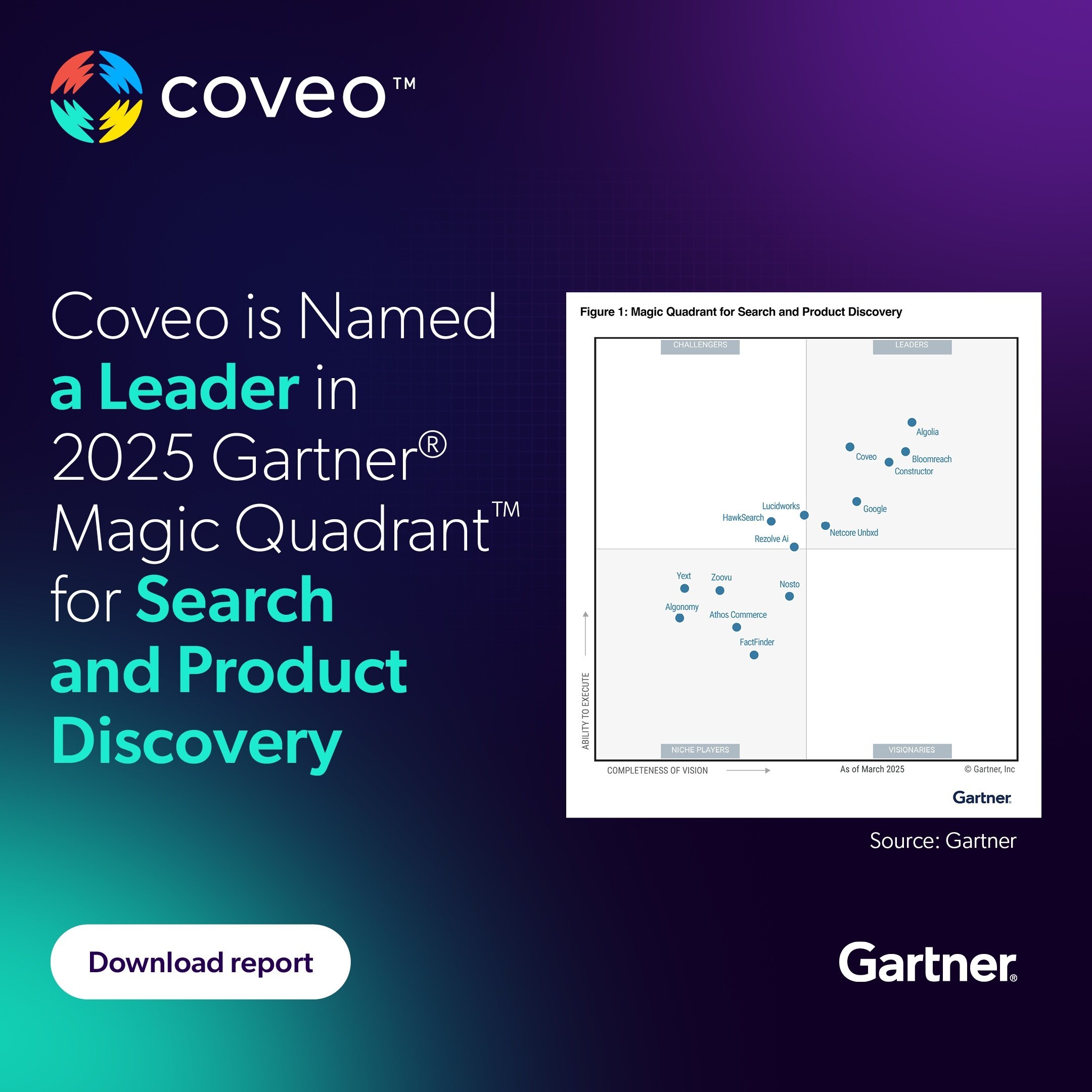 coveo-named-a-leader-in-the-2025-gartner-magic-quadrant-for-search-and-product-discovery