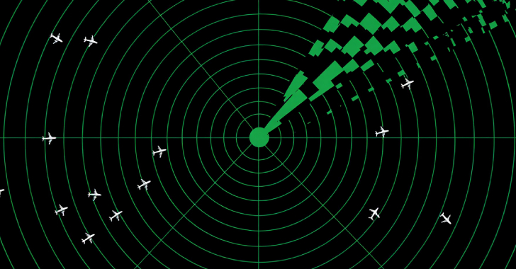 fbi-warns-of-scattered-spider’s-expanding-attacks-on-airlines-using-social-engineering