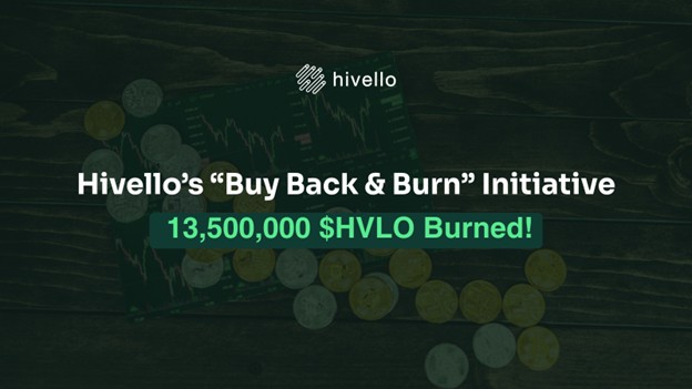 hivello-strengthens-ecosystem-with-initial 13.5m-$hvlo-token-buy-&-burn