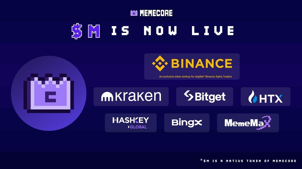 memecore-announces-$m-token-listing-on-major-centralized-exchanges