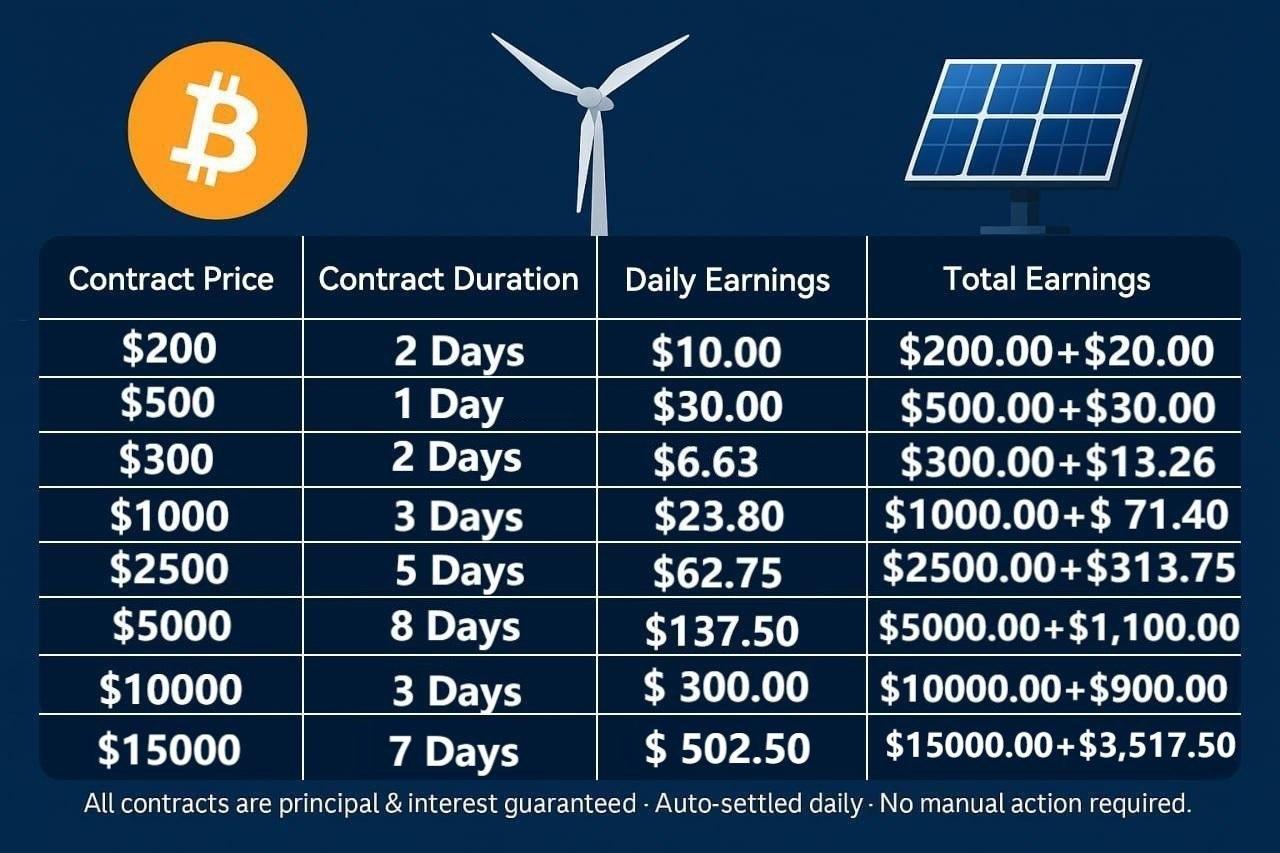 driving-dogecoin-growth:-ethransaction-offers-secure-and-accessible-cloud-mining-solutions