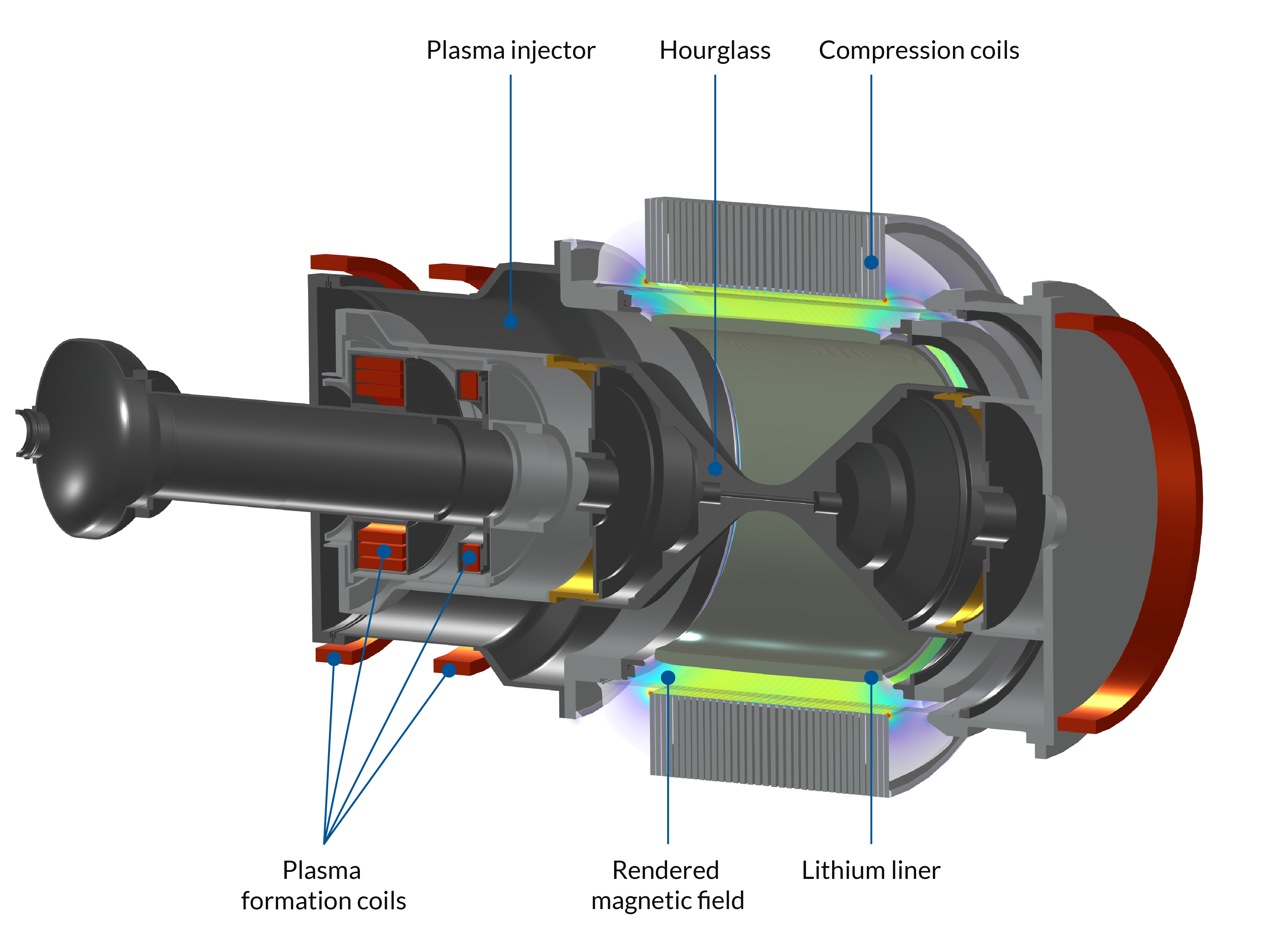 world-first-fusion-demonstration-machine-designed-and-optimized-using-comsol-multiphysics