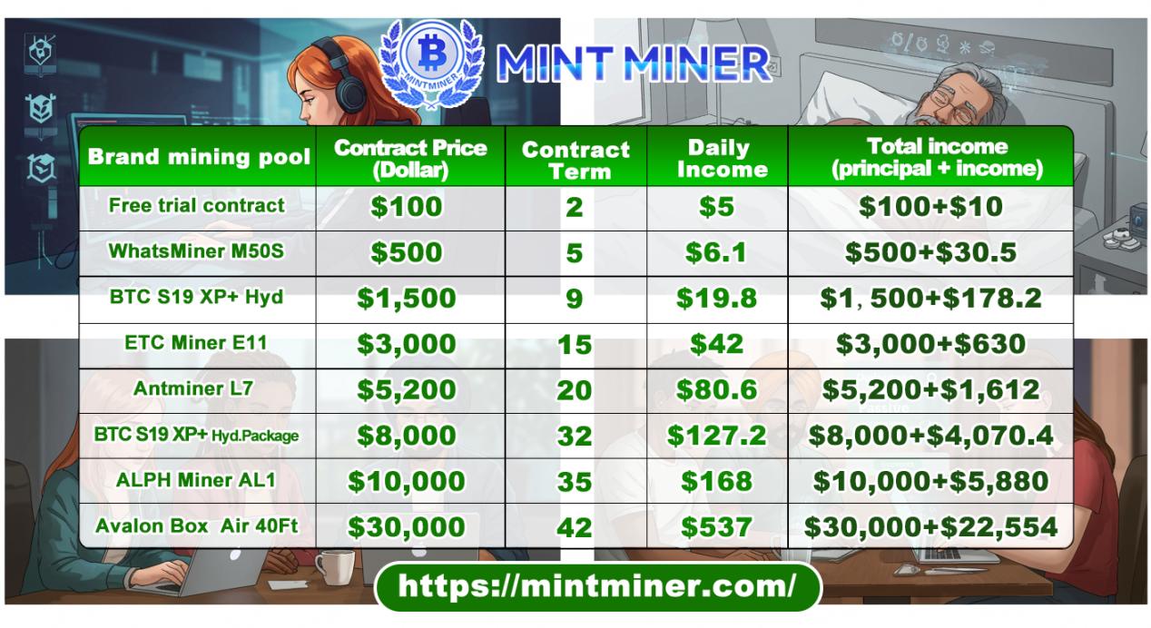 want-to-easily-earn-passive-income-from-btc,-xrp,-doge?-your-phone-is-your-smartest-investment.