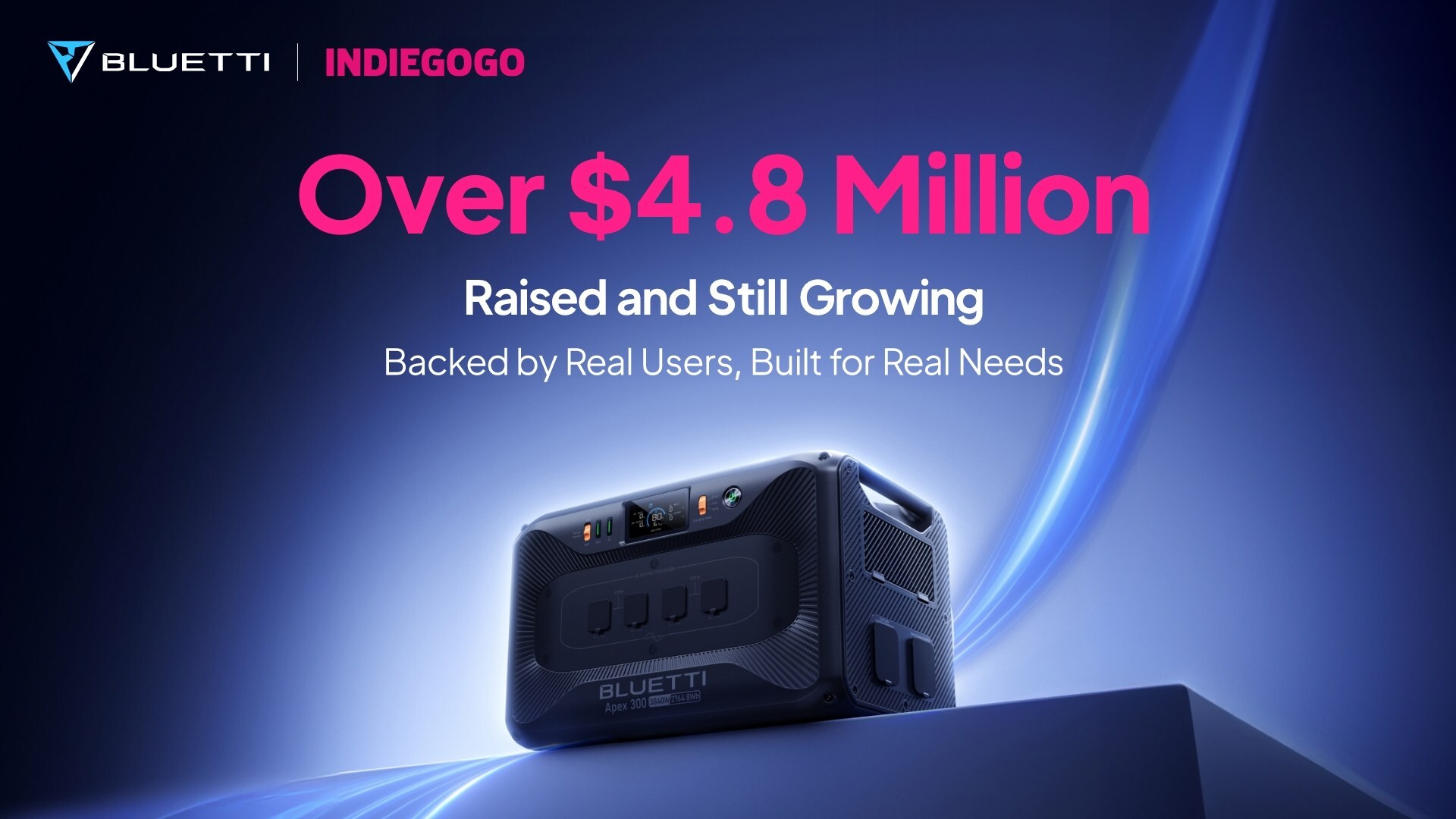 bluetti-apex-300-hits-$4.8m-on-indiegogo,-validated-by-real-world-use-from-home-to-outdoors