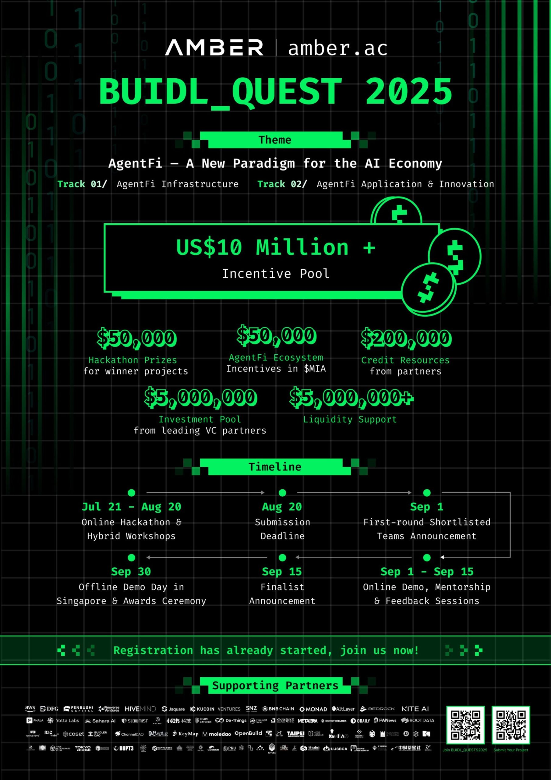amber-group’s-accelerator-amber.ac-launches-buidl-quests-2025-with-over-us$10-million-in-funding-to-accelerate-agentfi-innovation