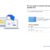The Windows 11 transfer tool is not as impressive as Microsoft made out