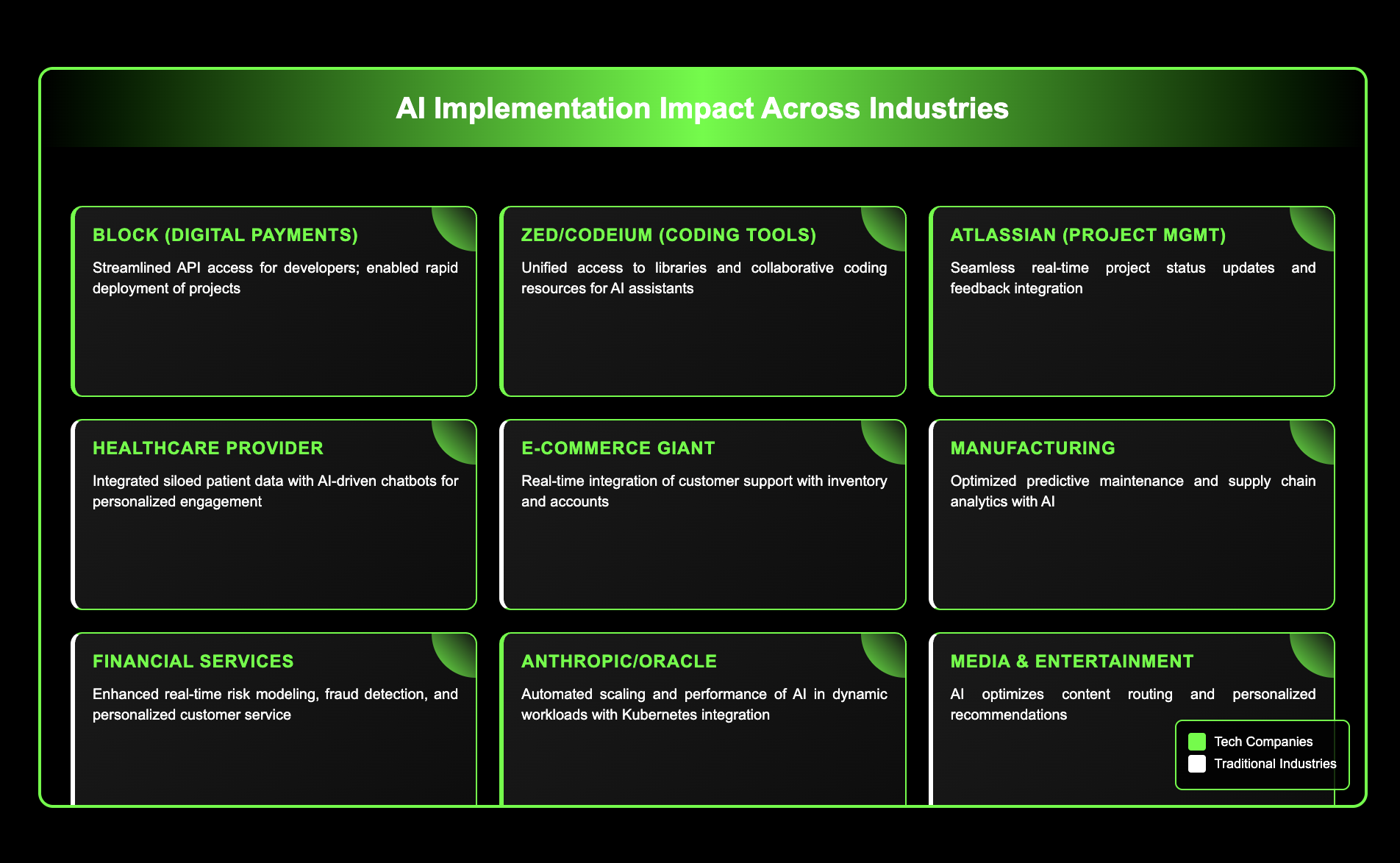 7-mcp-server-best-practices-for-scalable-ai-integrations-in-2025