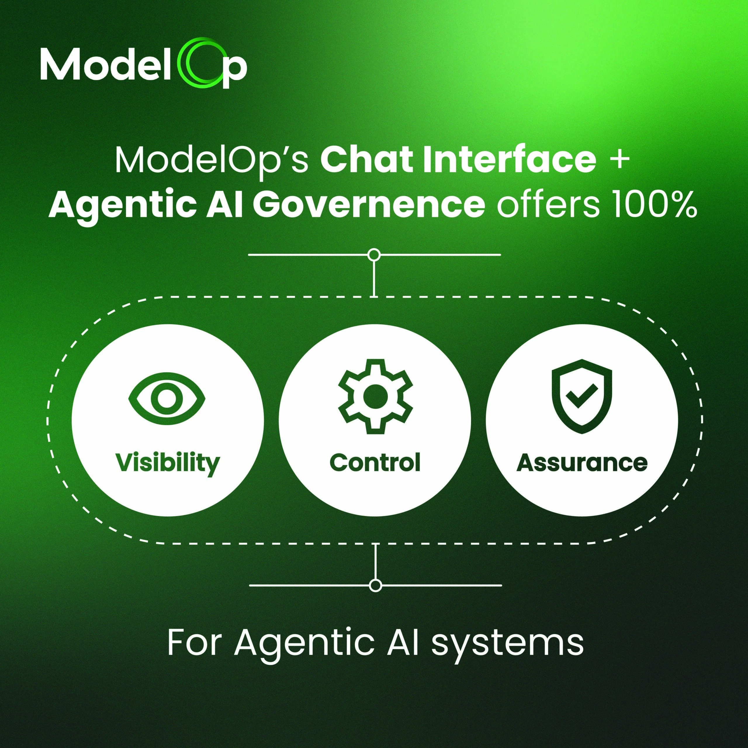 modelop-transforms-enterprise-ai-governance-with-launch-of-the-first-agentic-ai-chat-interface-and-controls-for-agentic-ai