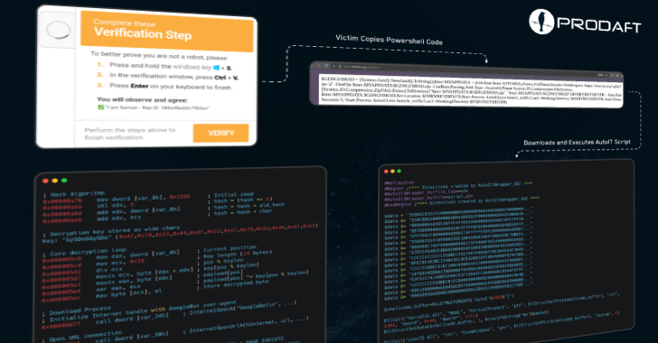 castleloader-malware-infects-469-devices-using-fake-github-repos-and-clickfix-phishing
