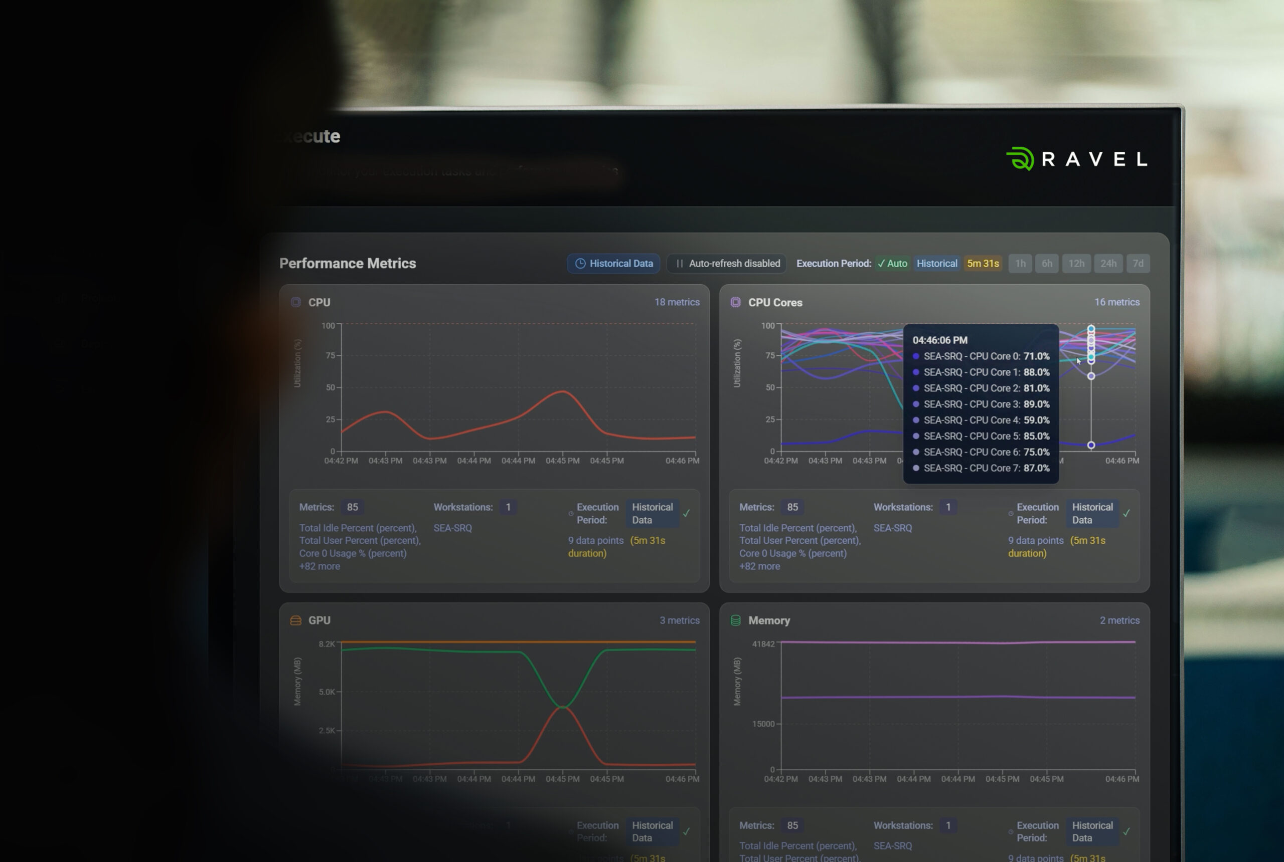 RAVEL Expands Its Orchestrate AI Software and Launches New Turnkey AI Workload Solution Pre-Configured for Supermicro Systems to Accelerate AI Adoption