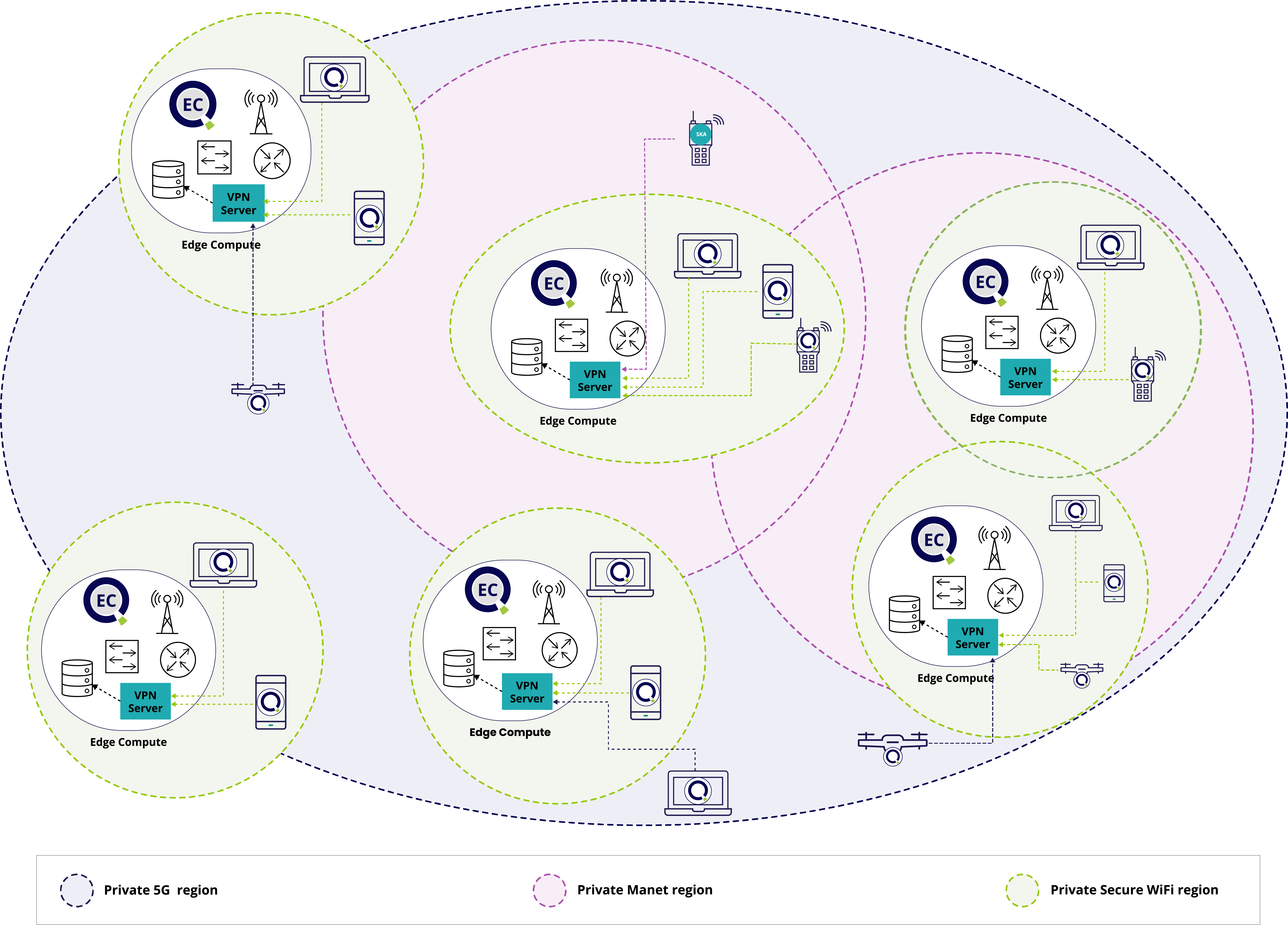 arqit-launches-quantum-safe-ska-edge-controller-to-secure-deployed-military-operations