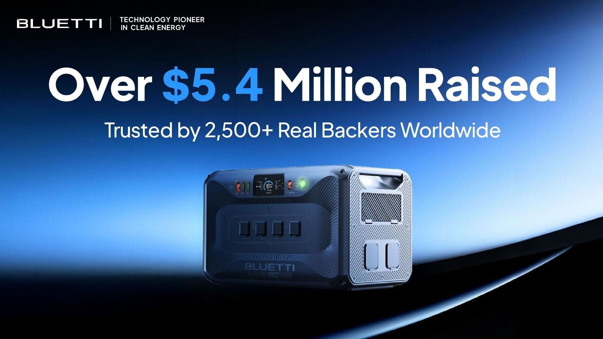 bluetti-apex-300-launches-in-retail-after-raising-$5.4m,-leading-2025’s-crowdfunding-charts