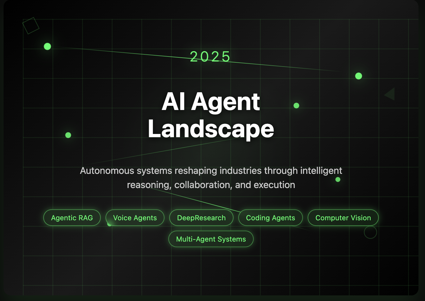 ai-agent-trends-of-2025:-a-transformative-landscape