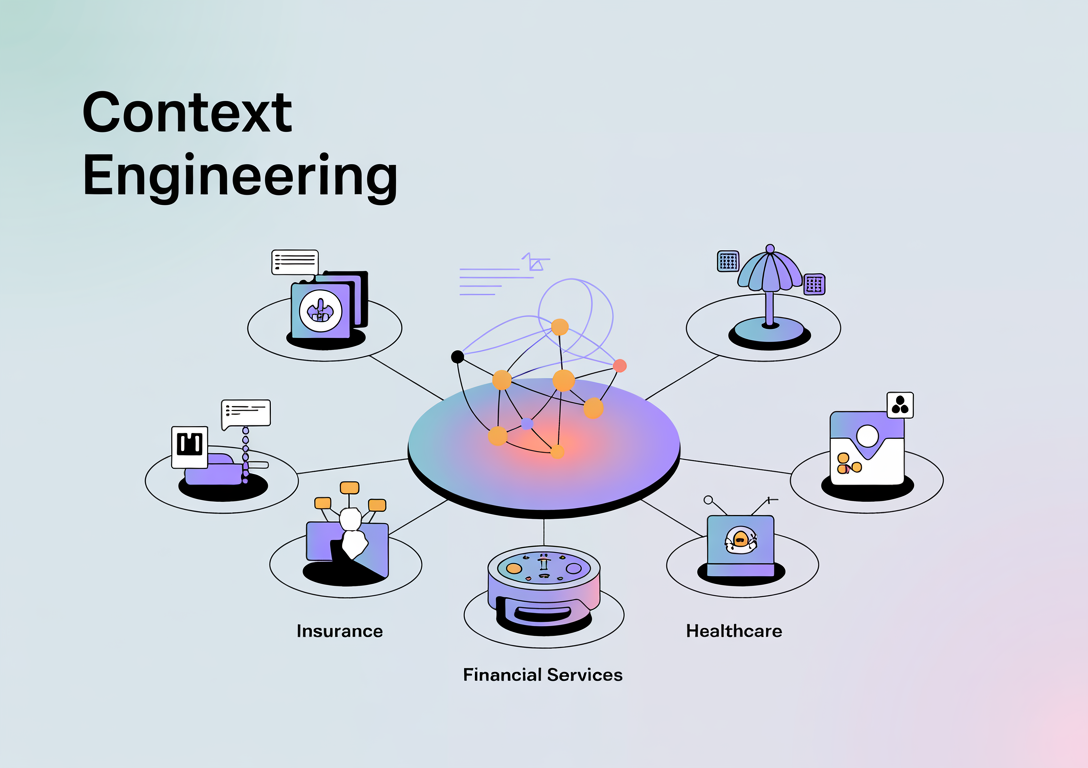 case-studies:-real-world-applications-of-context-engineering