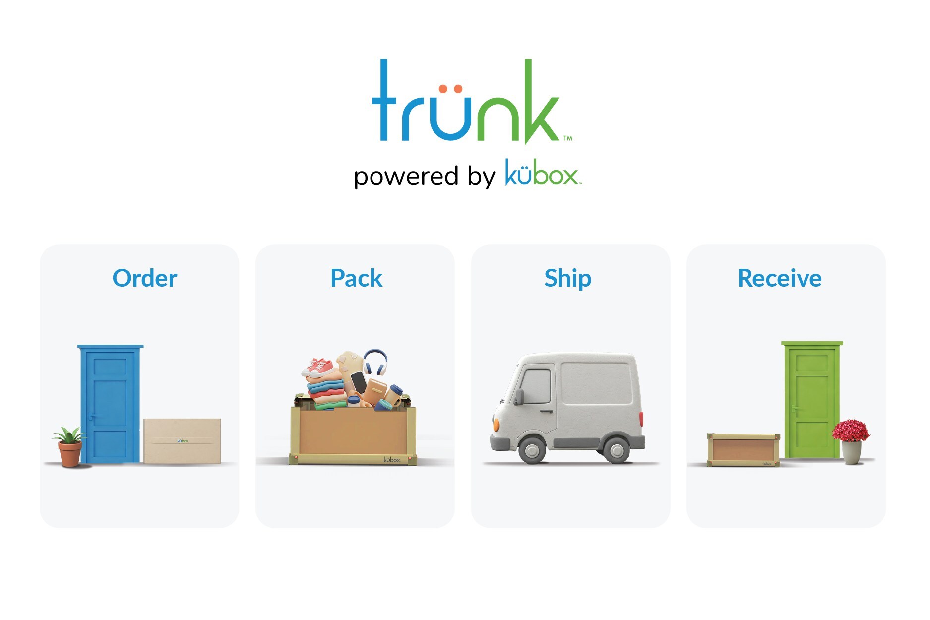 plus-relocation-and-kubox-partner-to-revolutionize-micro-shipments-for-relocating-employees
