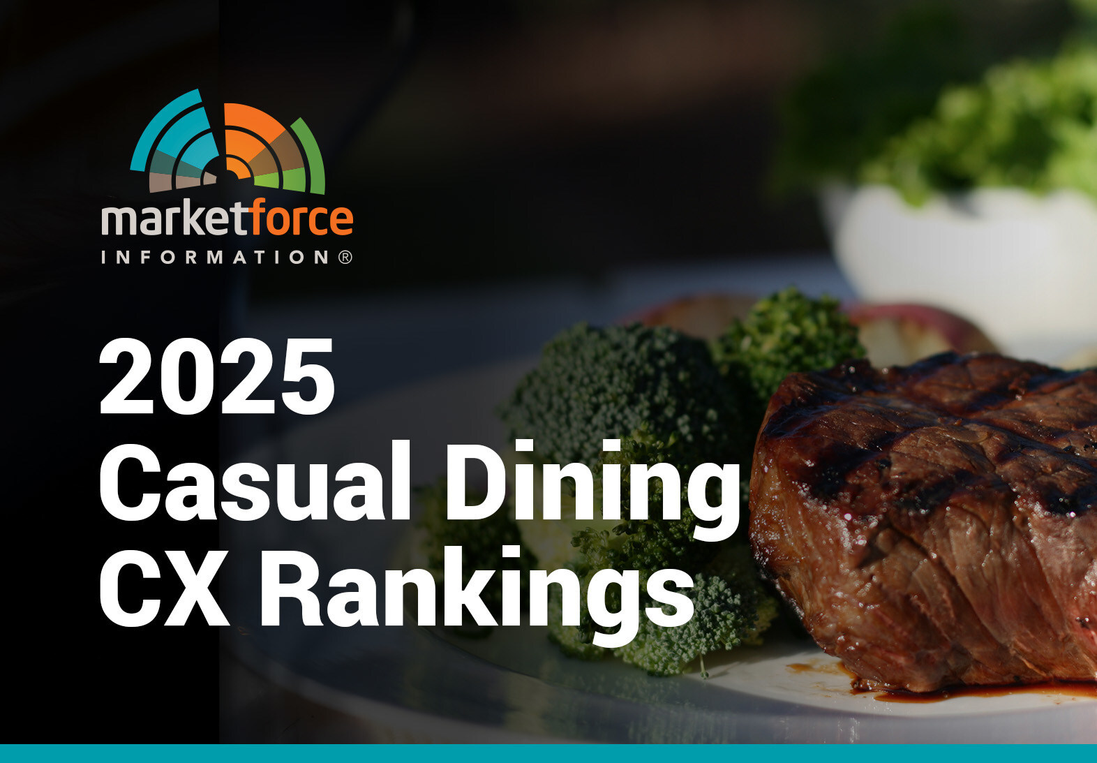 logan’s-roadhouse-tops-2025-casual-dining-rankings
