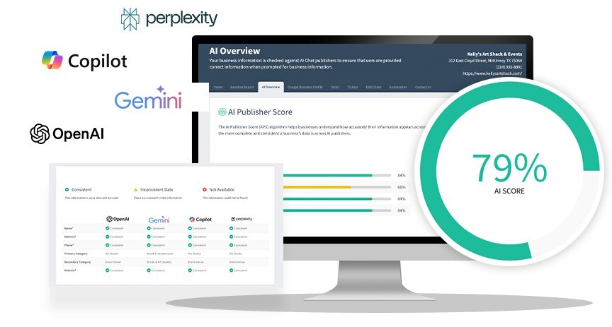 advice-local-debuts-ai-presence-amplifier-–-ai-optimization-solution-measures-&-fixes-business-data
