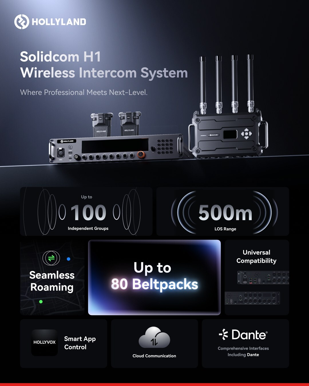hollyland-lanza-un-nuevo-sistema-de-intercomunicacion-inalambrico-de-gran-alcance