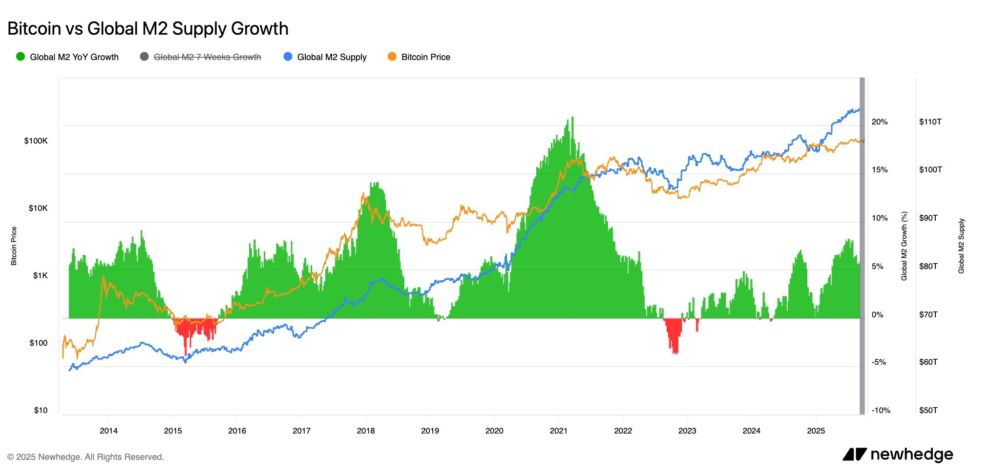 coinex-research-september-2025-report:-crypto-rebounds-amid-fed-rate-cut