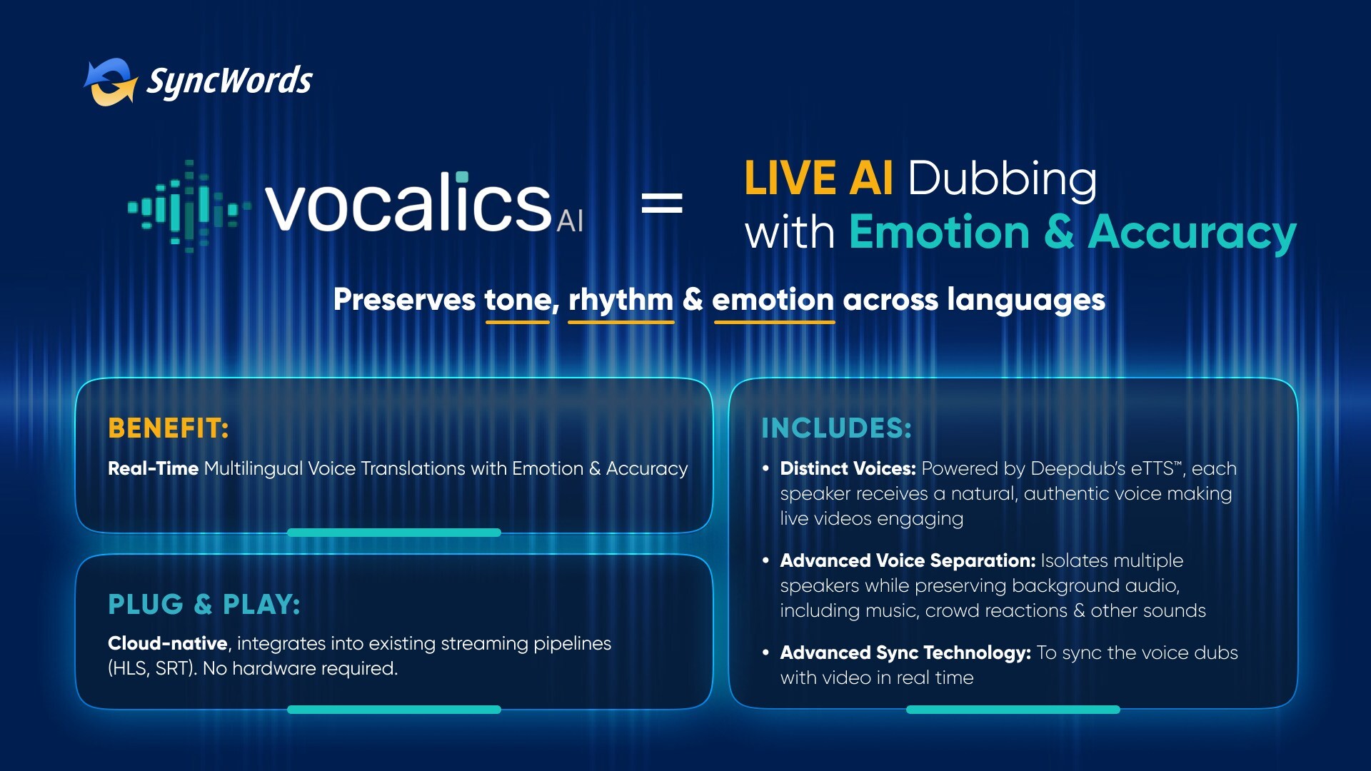 syncwords-redefines-live-translation-with-vocalics:-real-time-ai-dubbing-that-captures